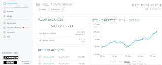 bitcoin money adder version 2019 serial key bitcoin money adder version 2019 serial key
