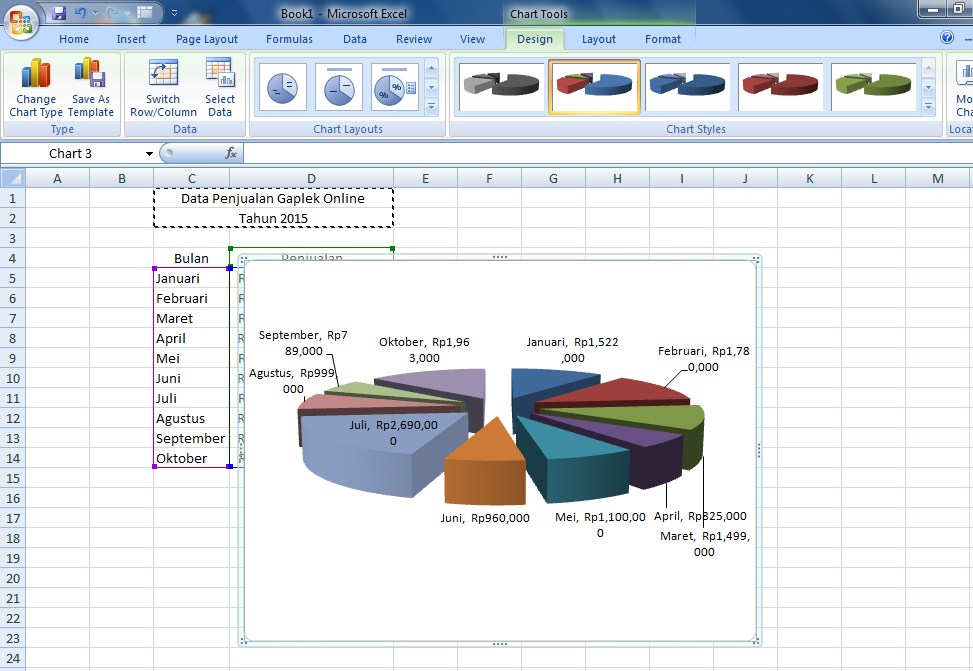 Cara membuat tabel grafik di excel - cornerbda