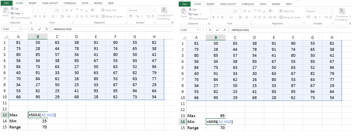 Max ranges. Max ranges