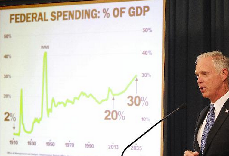 DemoCurmudgeon Has Dumb Ron Johnson done or said anything constructive?