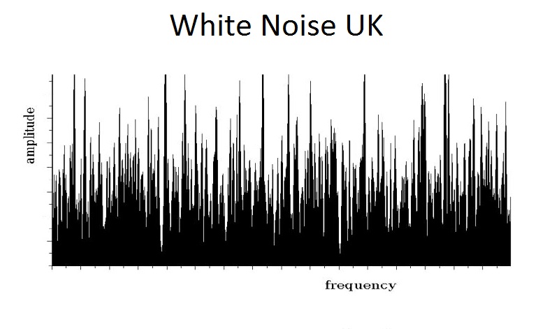 White Noise UK