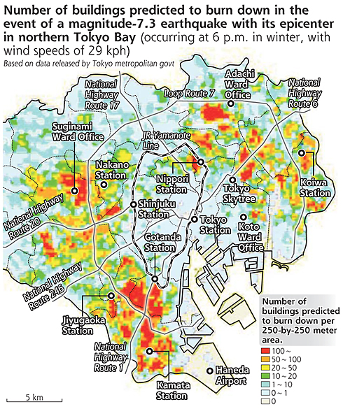 Urban Lab Global Cities (ULGC) Resilience 300,000 buildings could be