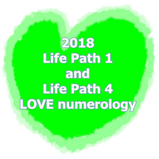 Egyptian numerology chart photo 2