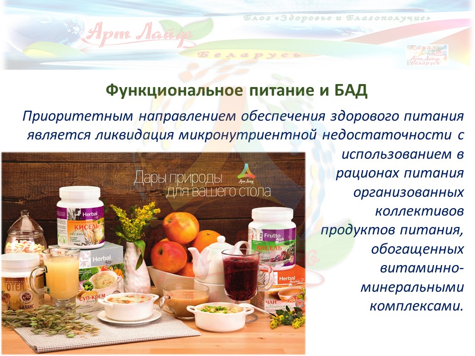 Функциональные продукты это. Физическая культура это тест с ответами. Функциональное питание. Что понимается под функциональными продуктами?. Функциональные продукты этт.