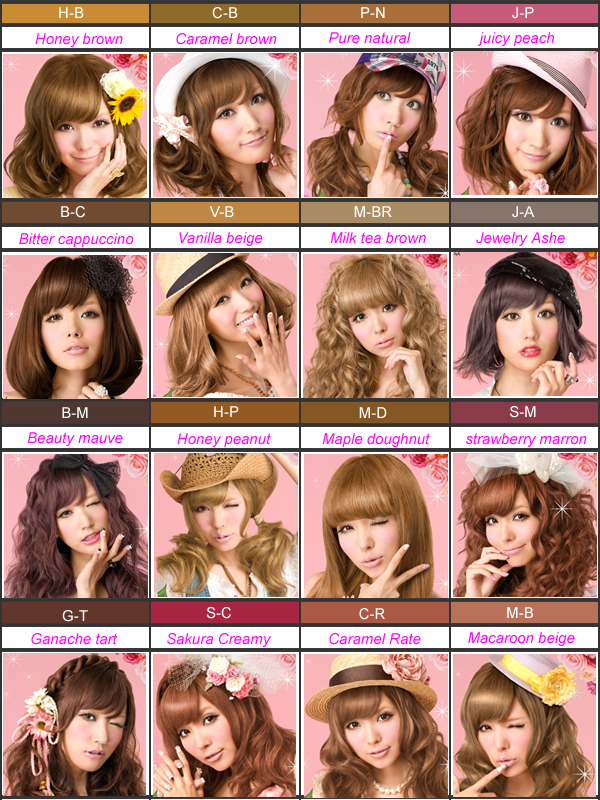 Caramel Brown Hair Color Chart