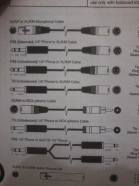 Cara Membuat (Instalasi) Kabel Konektor Speaker untuk ... rca jack connector diagram 