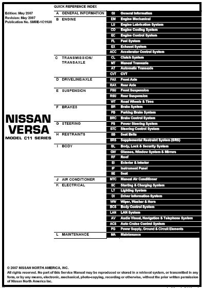 2008 Nissan versa radio wiring diagram