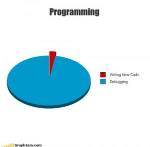 Debugging in programming