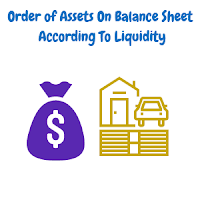 Right Place Or Order of Assets On Balance Sheet According To Liquidity
