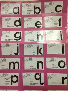 Adventures in Kindergarten Dual Language!