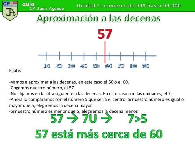 APROXIMACIONES DOWNLOAD APROXIMACIONES DOWNLOAD