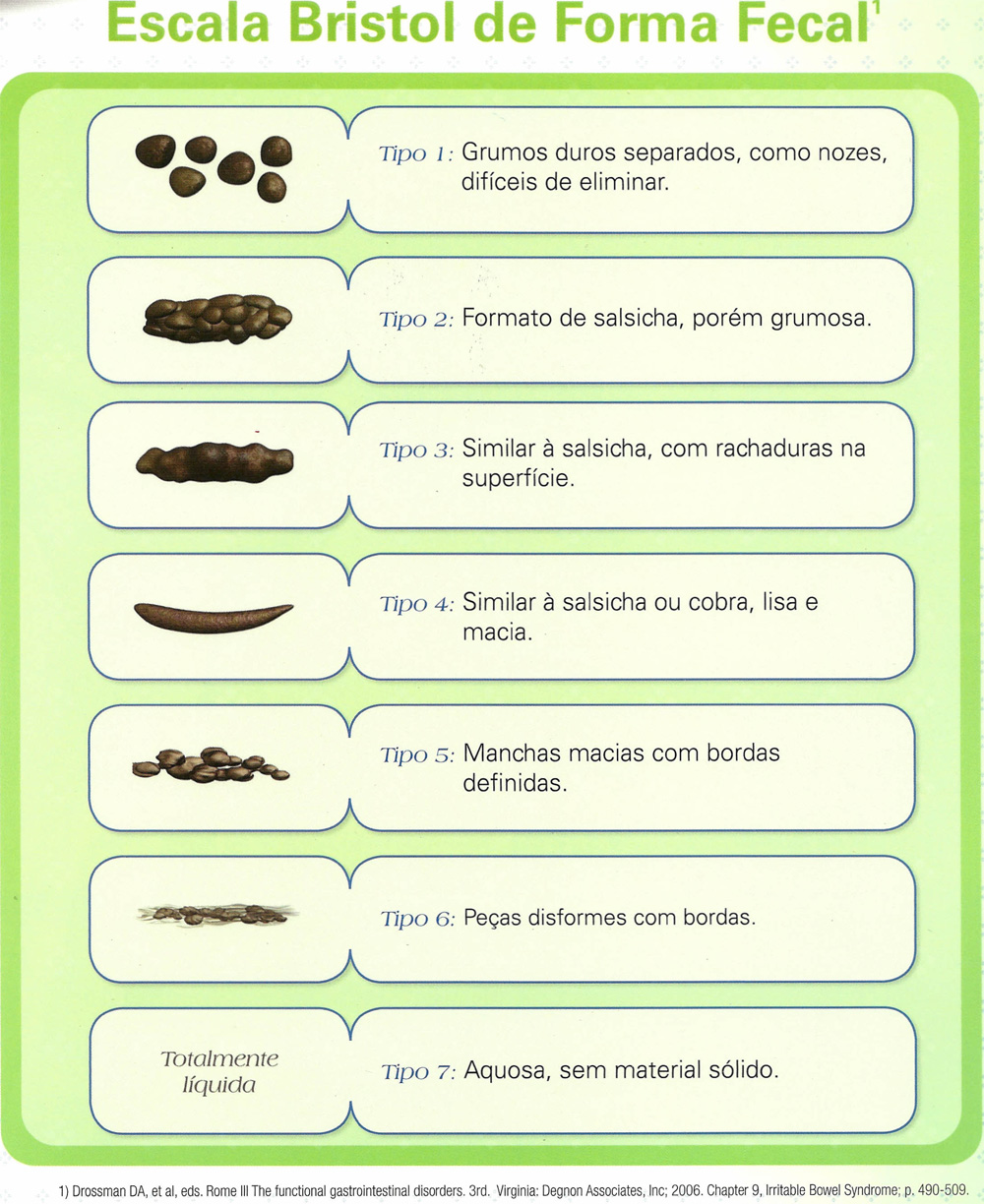 Nutricionista e Coach Patrícia Alamino Abril 2016