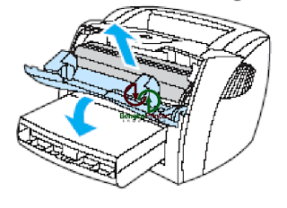 Petunjuk Instalasi/Pemasangan Roller Printer HP LaserJet 1200