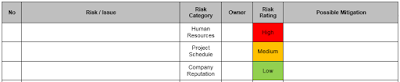 Project Proposal Template Project Proposal Template
