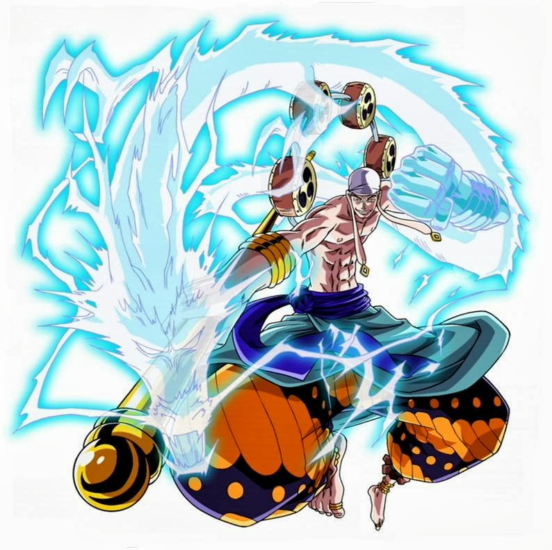 Enel.jpg