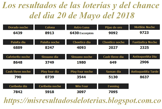 Resultados de las loterías de Colombia - Ganar chance - Los resultados de las loterías y del chance del dia 20 de Mayo del 2018 Resultados de las loterías de Colombia - Ganar chance - Los resultados de las loterías y del chance del dia 20 de Mayo del 2018