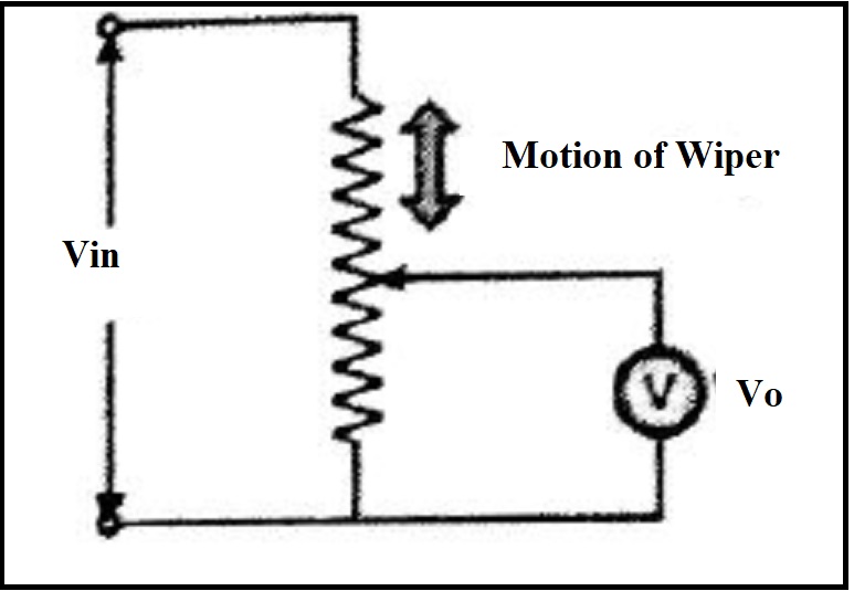 Shri EEE Solutions 03 Transducer