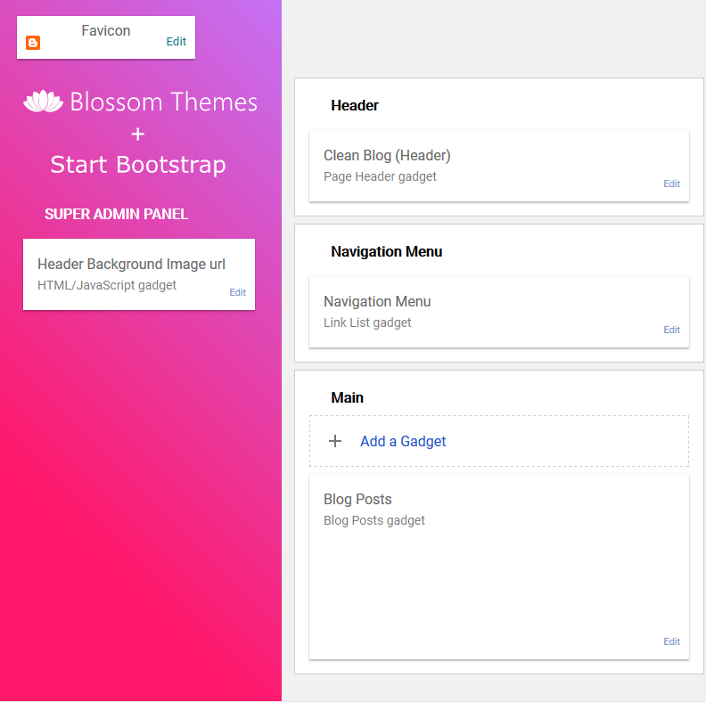 GitHub - abhibagul/Clean-Blog-Bootstrap-template-Blogger-Version: Clean ...