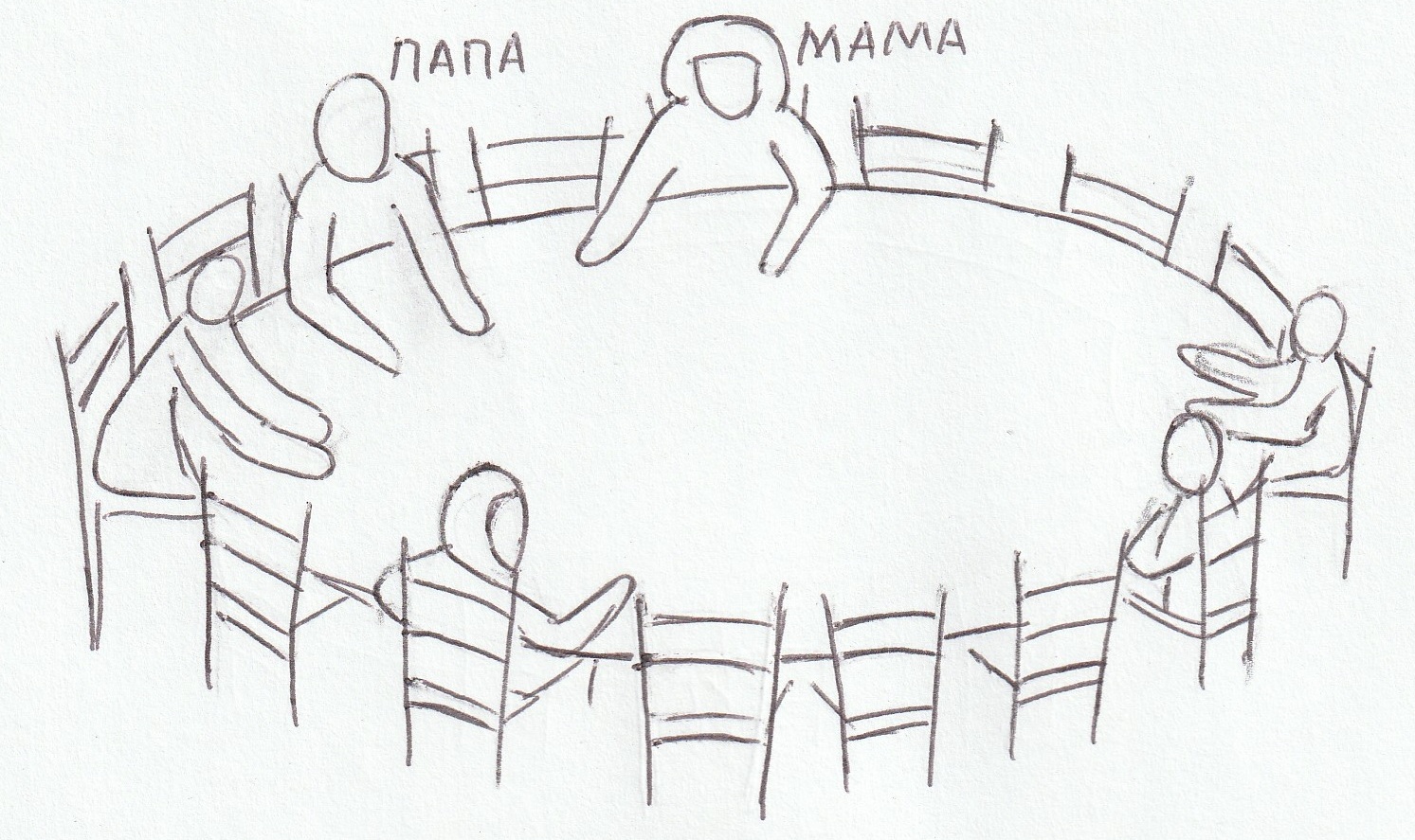 Проективная методика рене жиля межличностные отношения ребенка. Методика рене жиля межличностные отношения. Методика рене жиля. Методика изучения межличностных отношений рене жиля. Тест р жиля.