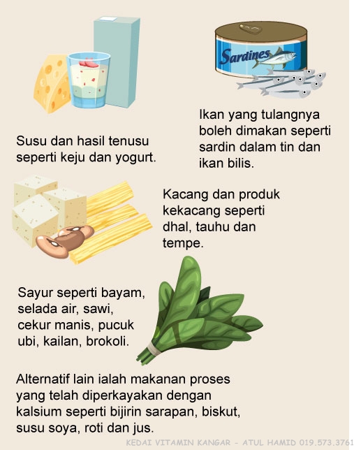 Pemakanan Untuk Tulang Sihat Pemakanan Untuk Tulang Sihat