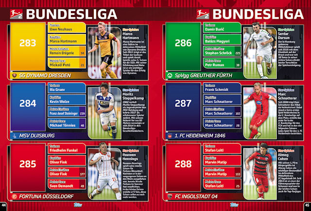 Football Cartophilic Info Exchange Topps (Germany)  Bundesliga