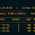 Hack the H.A.S.T.E. VM Challenge