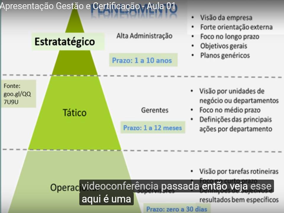 LCE_137_Optat - Mercado de Trabalho - Gestão pela Qualidade Total ...