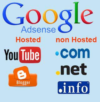 Perbedaan akun Hosted dan non Hosted Perbedaan akun Hosted dan non Hosted