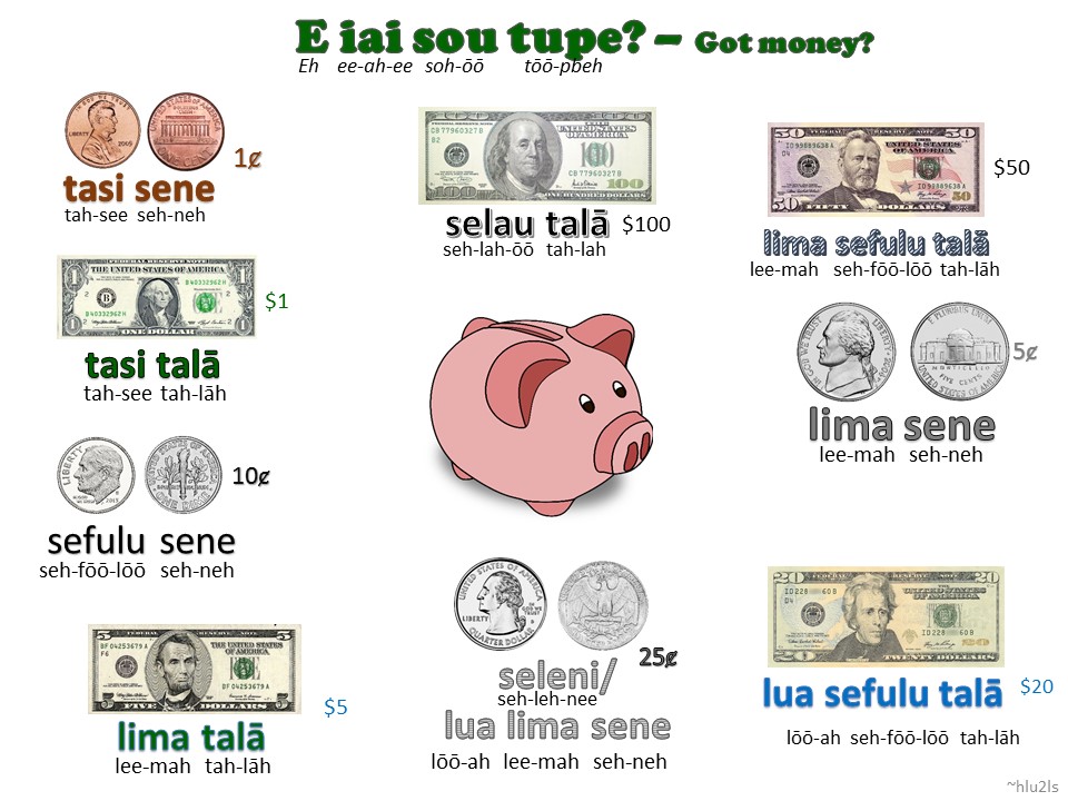 Samoan for Kids Samoan Numbers 🔢