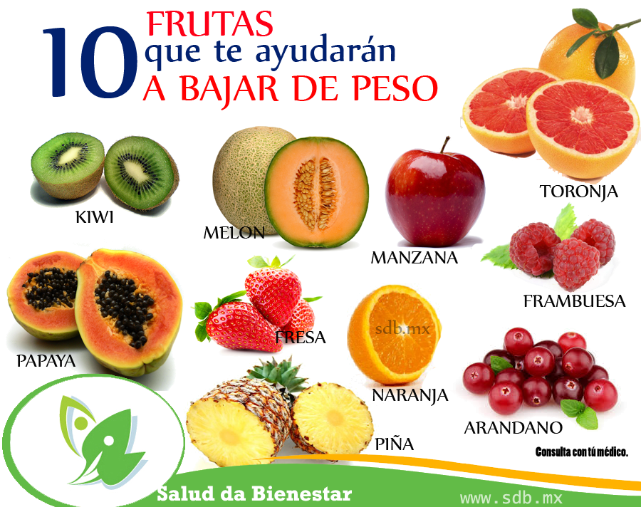 frutas que no se deben comer para bajar de peso
