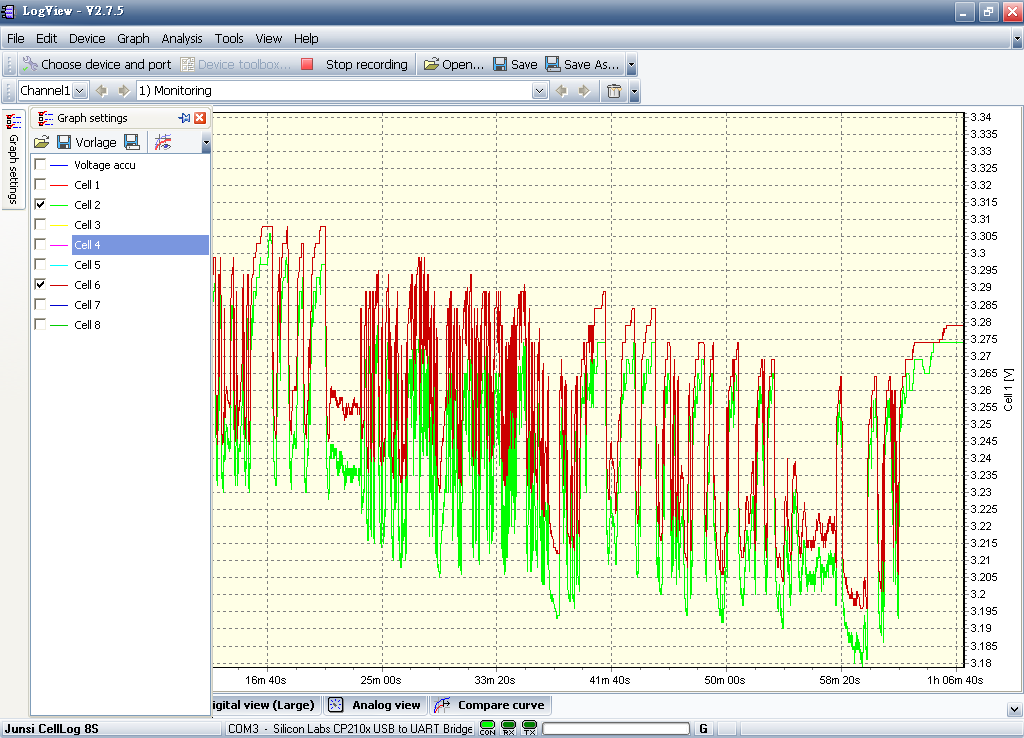 Rico's High-Power Lovers World里柯的大功率同好天地: 電池組電壓監測與診斷維護：Cell Log 與 Log View
