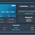 Get your Visa card today at a price of $0.5