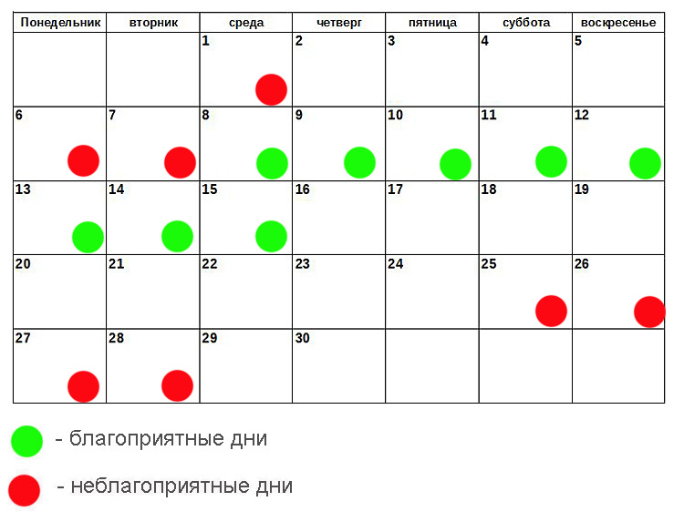 Журнал Колесо Жизни Лунный Календарь Стрижек