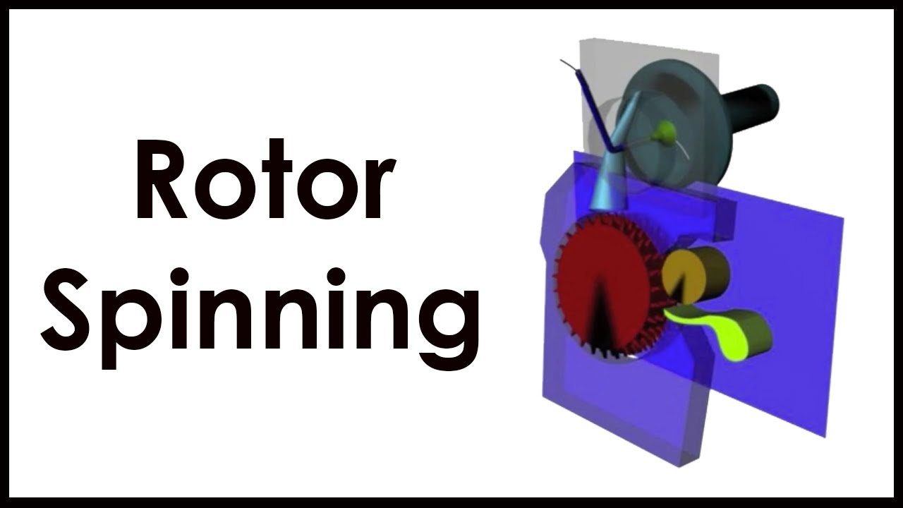 Rotor Spinning