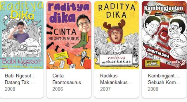 Download Buku (Ebook Gratis) Raditya Dika PDF Lengkap