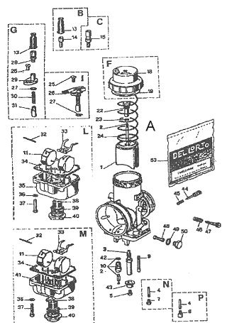 APRILIA RS 125 : aprilia RS 125 problems / troubleshooting / fault