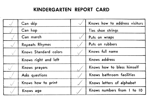 Kindergarten Report Card Comments - Kindergarten