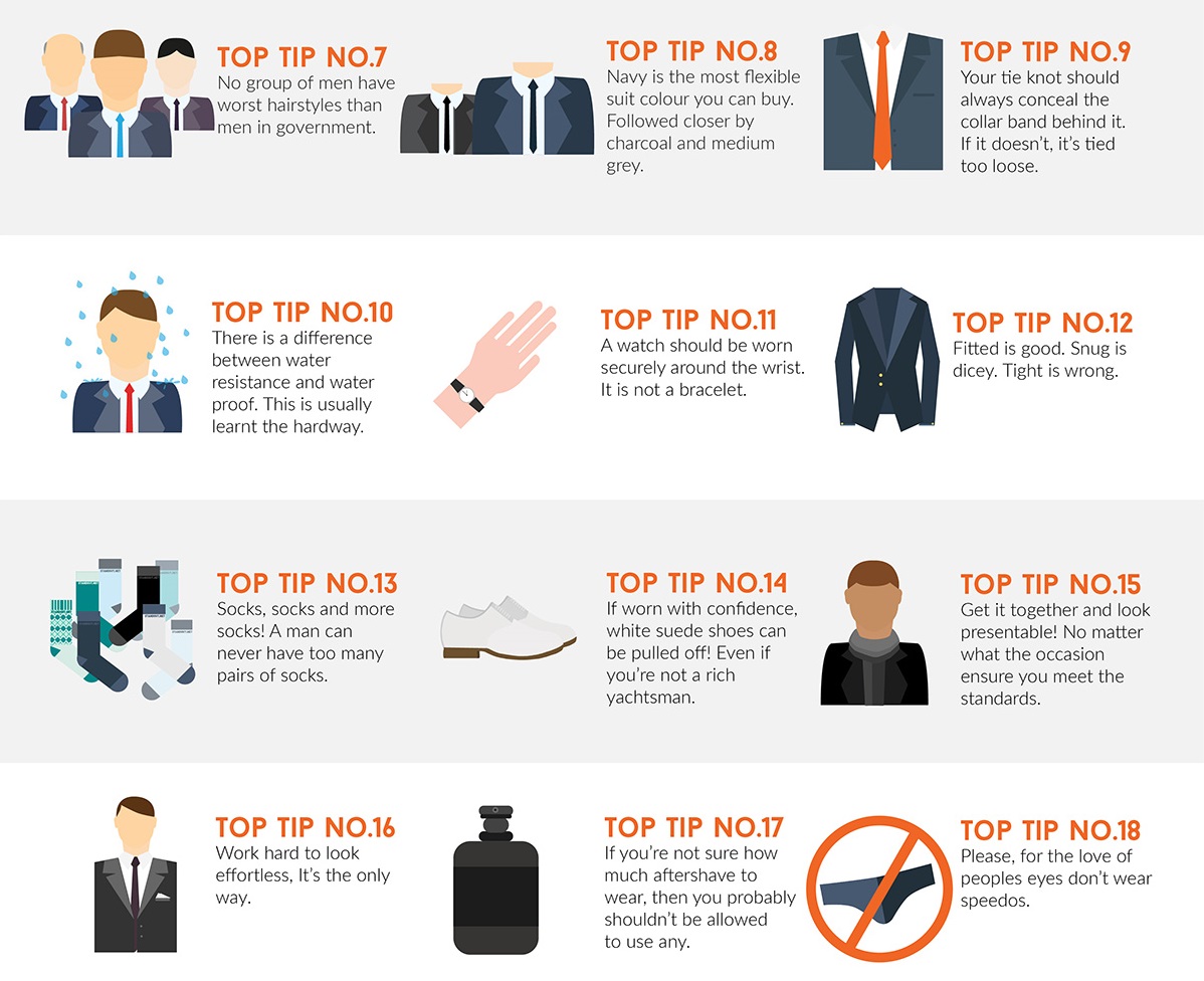 Which Is The Best Fashion Tips For Men - 100 Plus Ways On How To Dress Well Service?