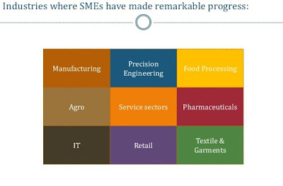 SME industry