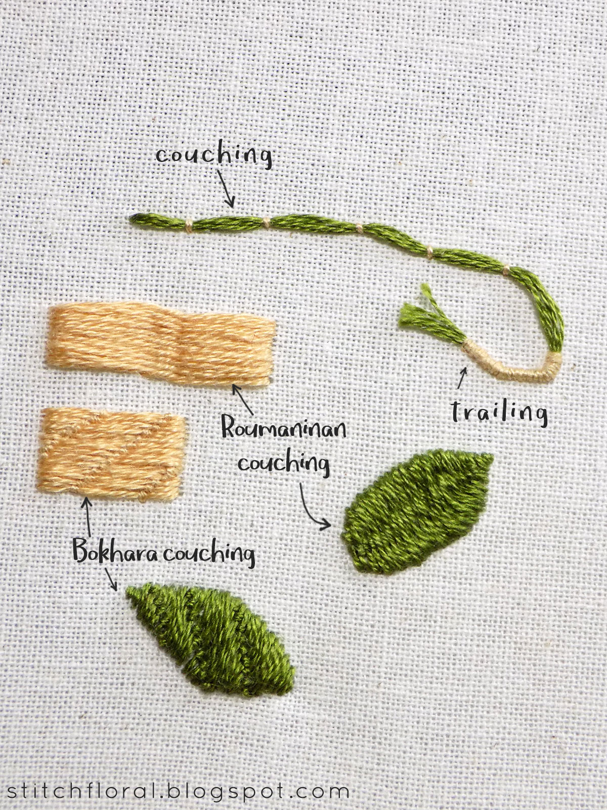 Couching Techniques Basic Trailing Roumanian Bokhara Stitch
