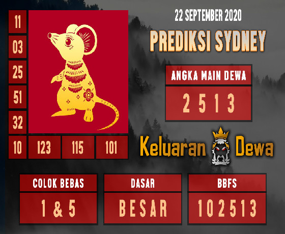 PREDIKSI SYDNEY COJEEL
