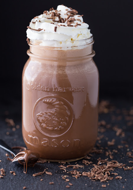 nutella coffee milkshake recipe