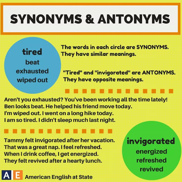 Synonyms complete list ielts tips