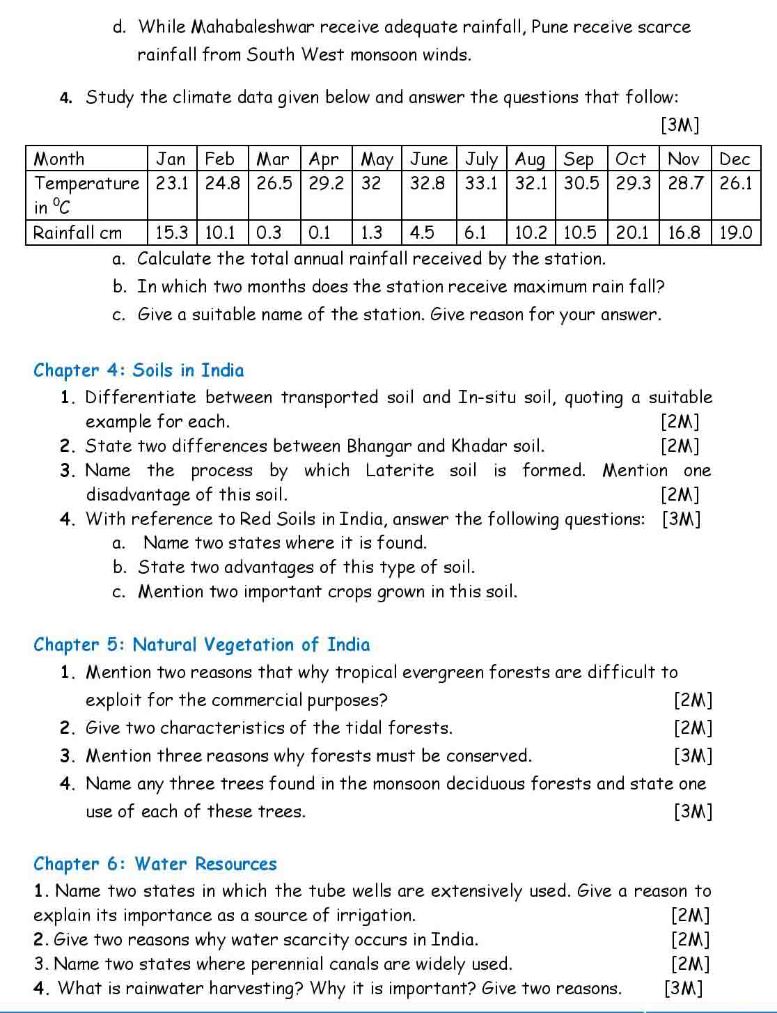 ICSE Geography Chapter Wise Important Questions Class 10 ICSE Geography Chapter Wise Important Questions Class 10