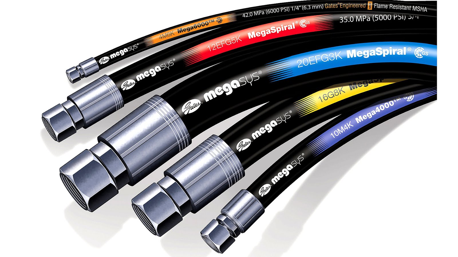 Parker Hydraulic Hose Fittings Fit Choices