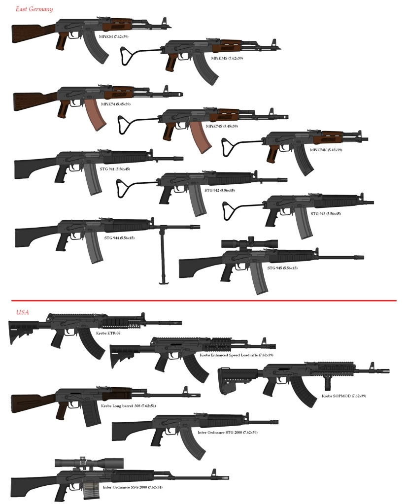 ак 47 модификации. разные виды оружия. модификации автомата калашникова ак-74. автоматы калашникова акм и акмс. автоматическое стрелковое оружие.