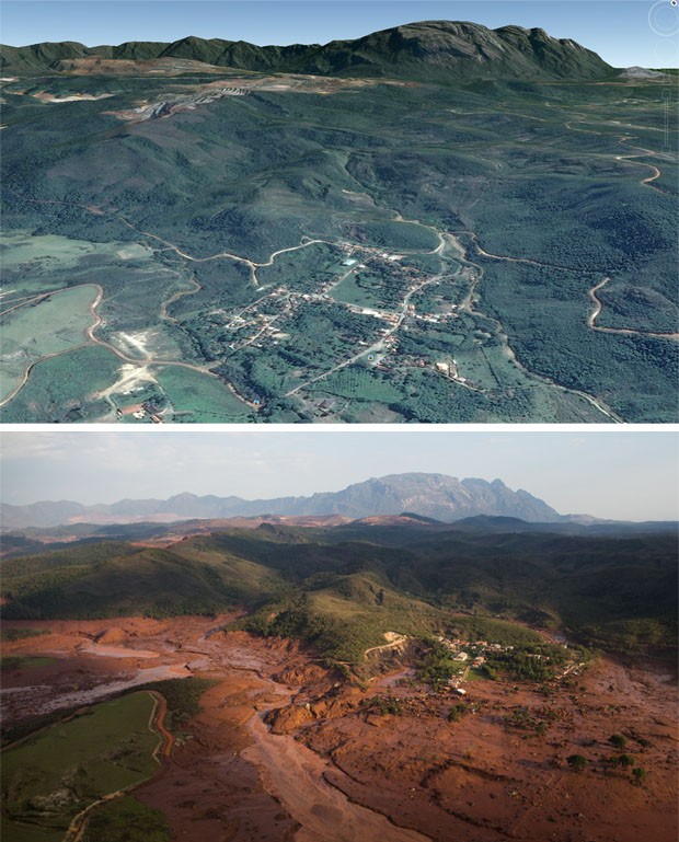 O antes e o depois do rompimento de barragens em MG Criacionismo O antes e o depois do rompimento de barragens em MG Criacionismo