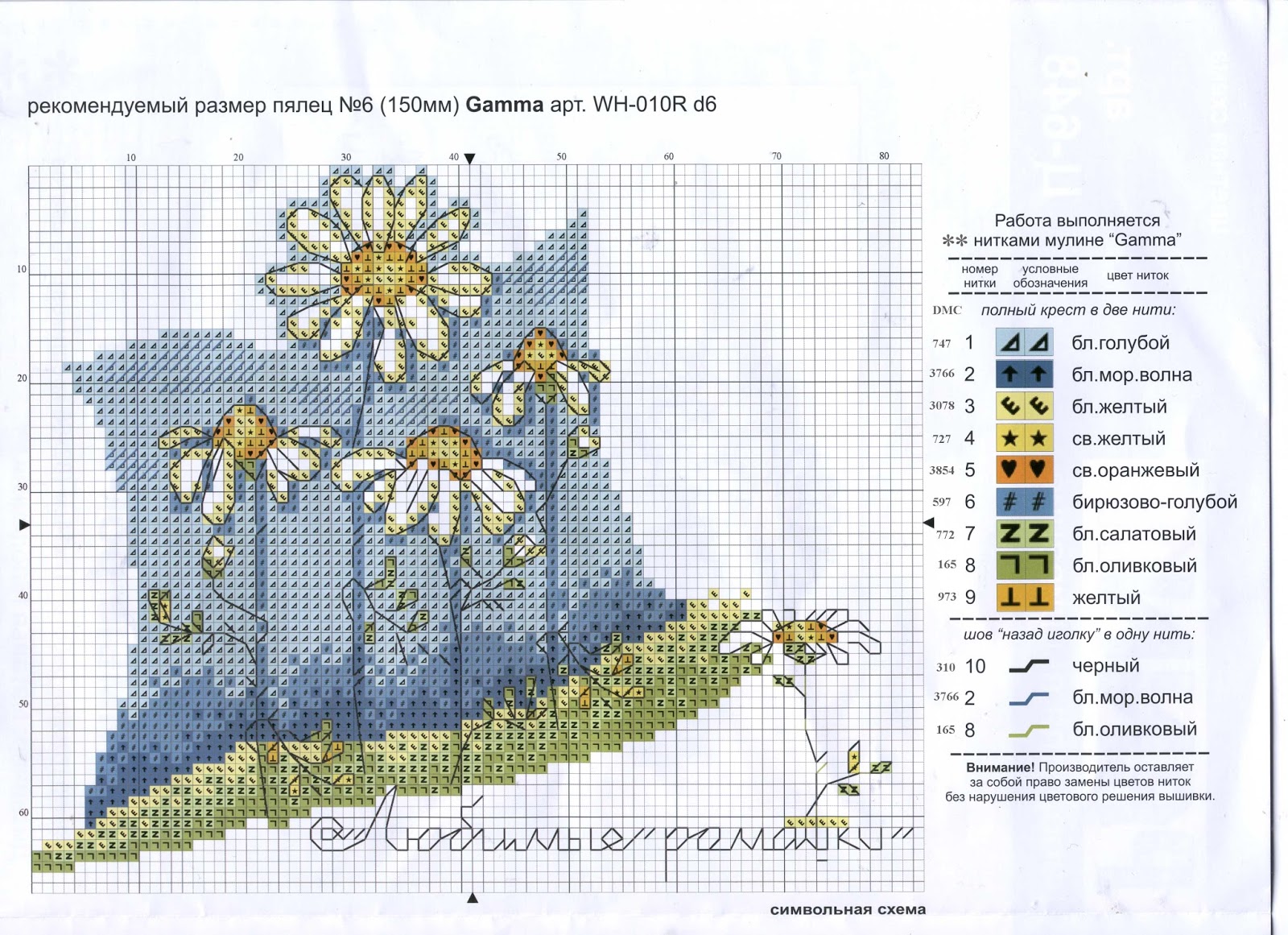 Схемы вышивки крестом цветы. Вышивка крестом ромашки схемы. Схема вышивки природа. Игольница вышивка крестом схемы. Вышивка крестом планеты.