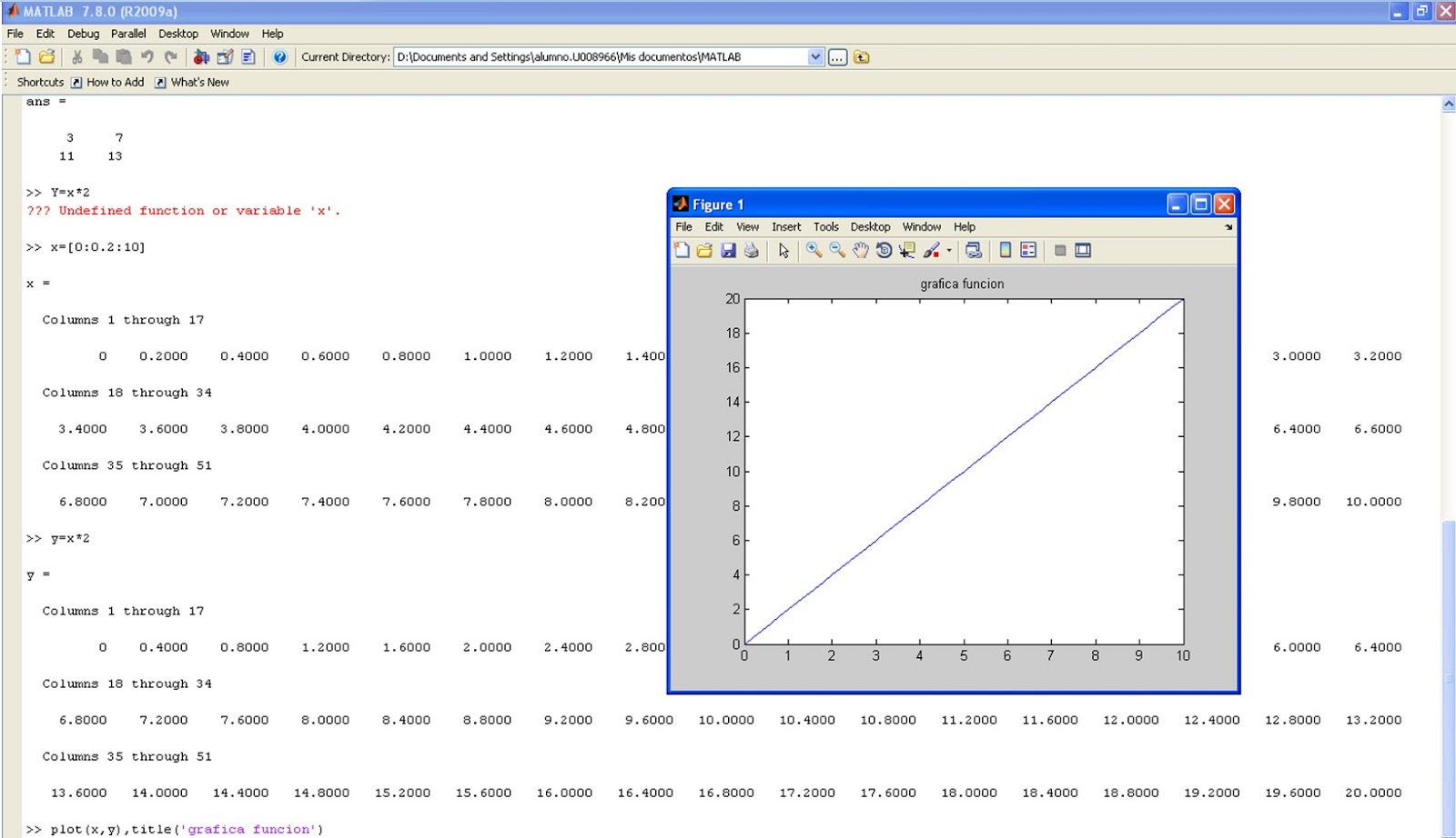 Adrian Antelo Primeros pasos Matlab