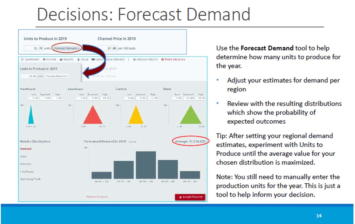 Systematizing game learning analytics for serious games